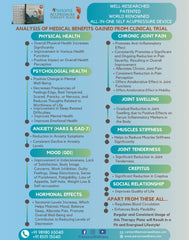 Parsana Acupressure Therapy Plate