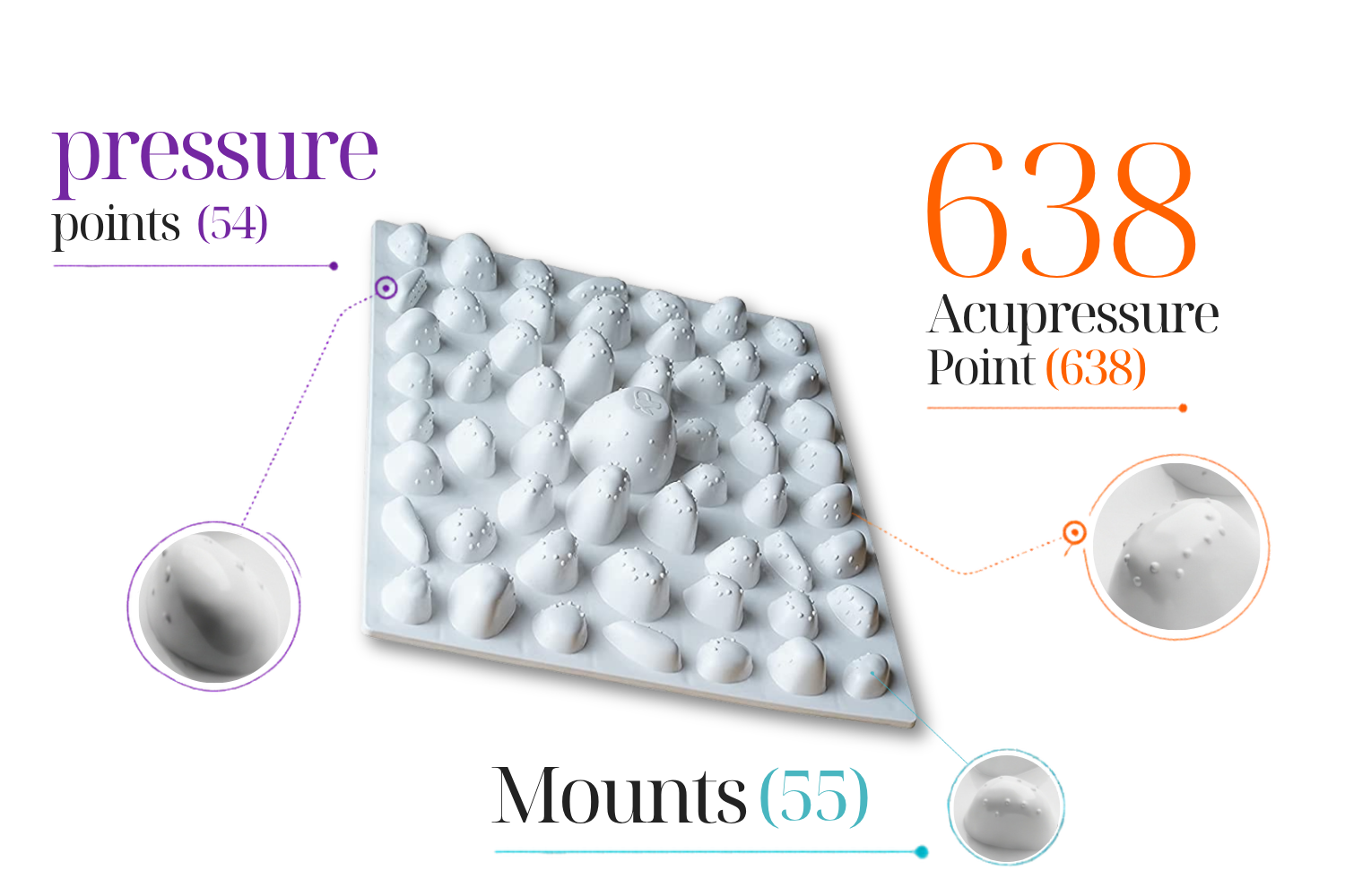 Parsana plate with 638 acupressure points and 55 reflexology mounts